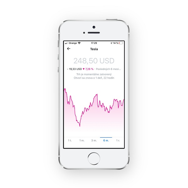 Revolut - obchodovanie na burze, akcie, forex