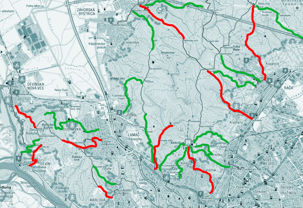 Karpaty Bratislava MTB, športovanie počas korony