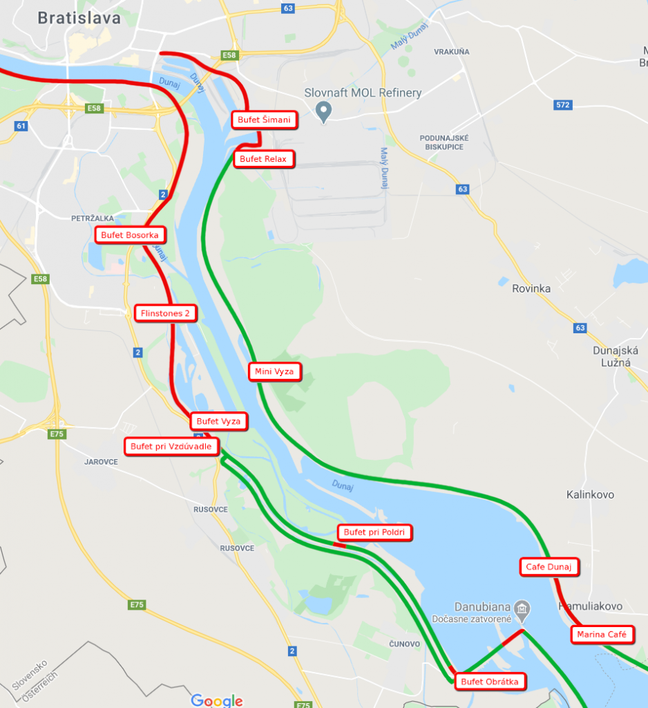 Petržalská hrádza, Dunajská hrádza, bufety, korona športovanie