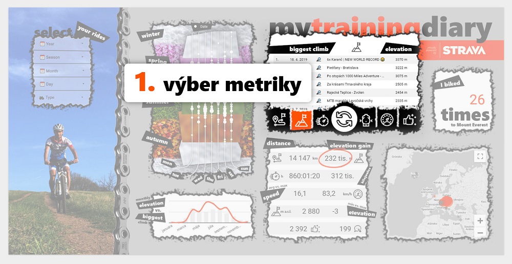 Strava dashboard Google Data Studio - výber metriky